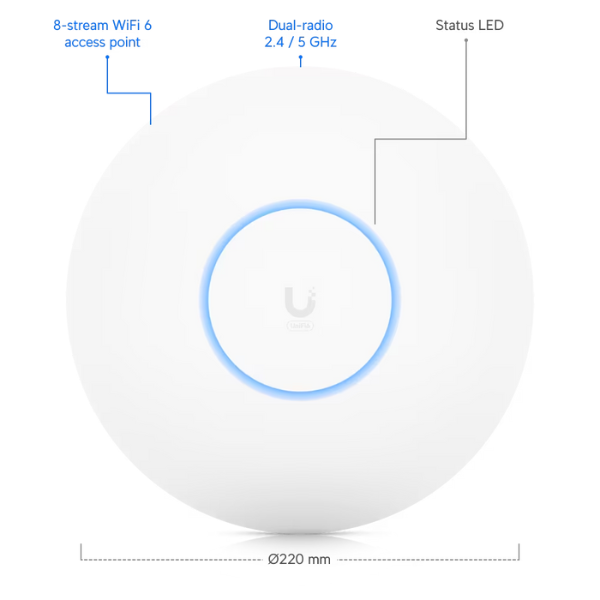 Kích thước UniFi U6 LR