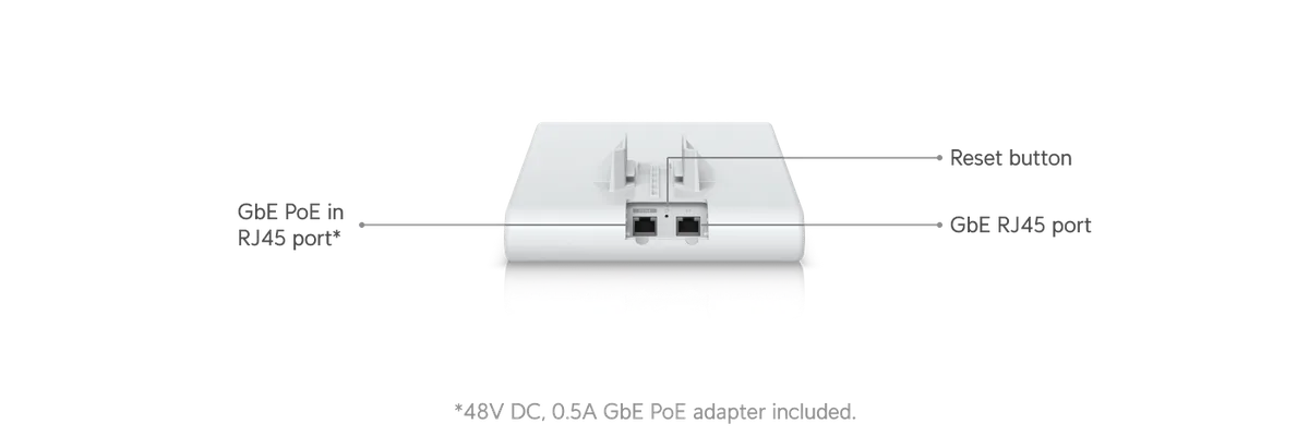 Chú thích UniFi U6 Mesh Pro: cổng GbE PoE in, cổng GbE RJ45, nút reset; kèm adapter PoE 48V 0.5A Chú thích UniFi U6 Mesh Pro: cổng GbE PoE in, cổng GbE RJ45, nút reset; kèm adapter PoE 48V 0.5A