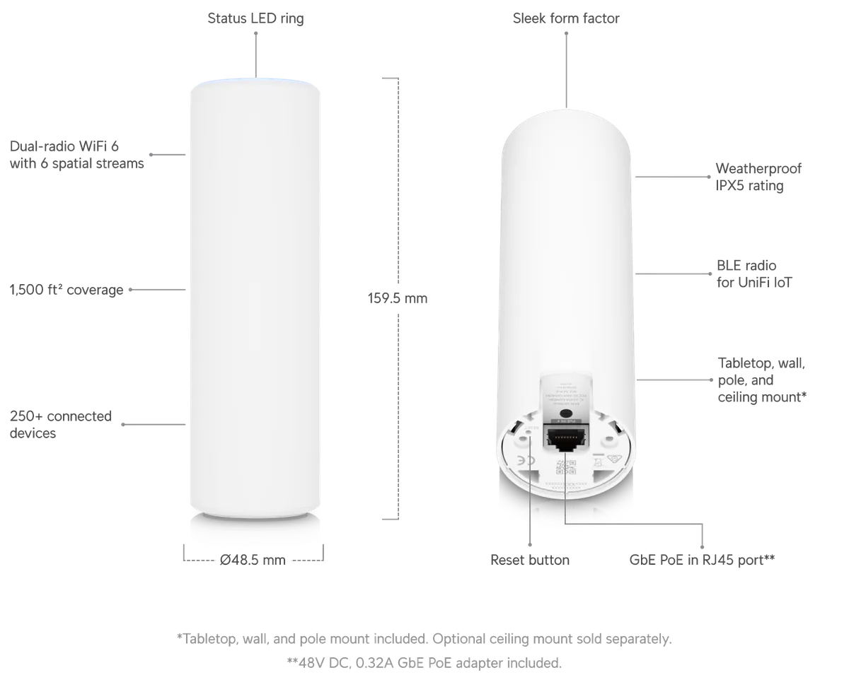 Chú thích UniFi U6 Mesh: WiFi 6 hai băng 6 luồng, phủ 140 m², 250+ thiết bị, IPX5, BLE, cổng GbE PoE in, kích thước Ø48.5 x 159.5 mm Chú thích UniFi U6 Mesh: WiFi 6 hai băng 6 luồng, phủ 140 m², 250+ thiết bị, IPX5, BLE, cổng GbE PoE in, kích thước Ø48.5 x 159.5 mm