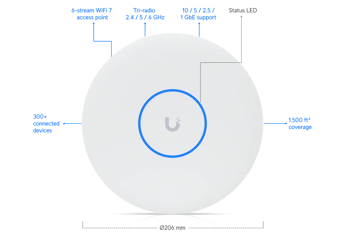 UniFi U7 Pro XG trắng: WiFi 7 6 luồng, tri-band 2.4/5/6 GHz, 300+ thiết bị, phủ sóng 140 m², Ø206 mm UniFi U7 Pro XG trắng: WiFi 7 6 luồng, tri-band 2.4/5/6 GHz, 300+ thiết bị, phủ sóng 140 m², Ø206 mm