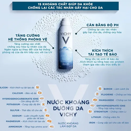 Xịt Khoáng Vichy Mineralizing Thermal Water 300ml