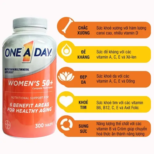Vitamin Tổng Hợp One A Day For Women 50+
