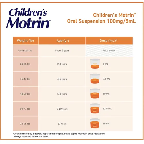 Siro Hạ Sốt Cho Trẻ 2-11 Tuổi Children’s Motrin 120ml Hương Berry