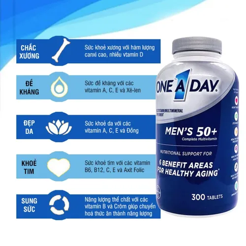 Thực phẩm chức năng Vitamin Cho Nam Giới One A Day Men's 50+ Của Mỹ