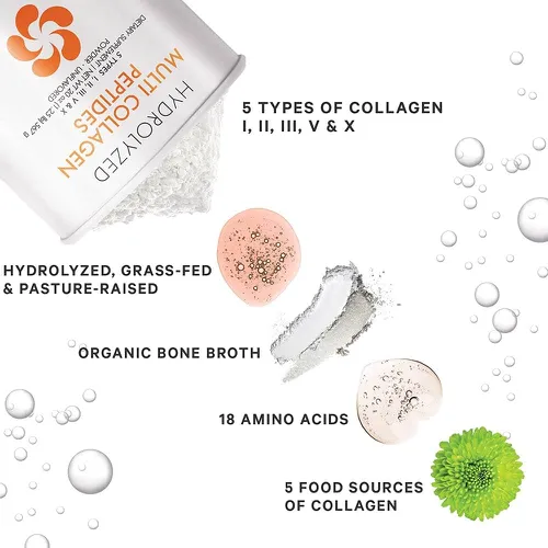 Bột Uống Bổ Sung Collagen Hydrolyzed Multi Collagen Peptides CodeAge 567g