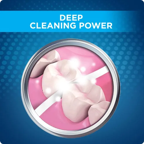 Chỉ Nha Khoa ORAL-B Glide Advanced Multi Protection Floss Clear Vỉ 6 Hộp