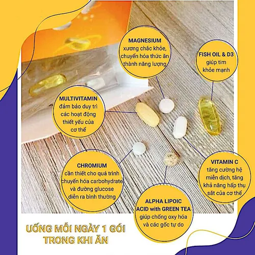 Viên Uống Điều Hòa Tiểu Đường Nature Made Diabetes Health Pack 60 Gói