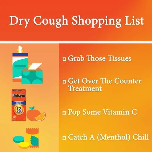 Siro Ho Delsym 12 Hour Cough Relief Day or Night 148ml Cho Người Lớn Và Trẻ Em 4+ 