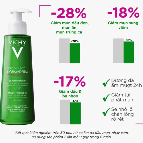 Sữa Rửa Mặt Vichy Normaderm Phytosolution Intensive Purifying Gel