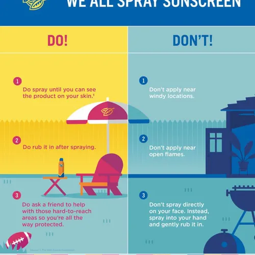 Xịt chống nắng cho bé Banana Boat Kids Sport Sunscreen Spray SPF50 269g