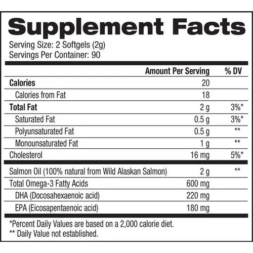 Viên dầu cá hồi Pure Alaska Omega 3 Wild Salmon Oil 1000MG