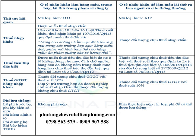 bo con li hop captiva bo con li hop captiva