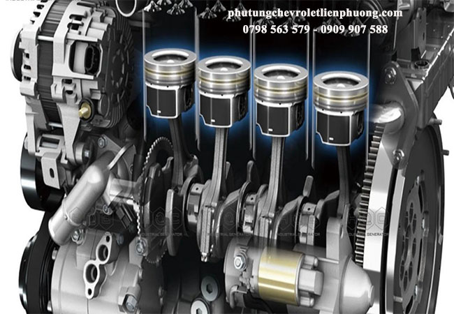 hình ảnh mô phỏng cho động cơ diesel - phụ tùng captiva hình ảnh mô phỏng cho động cơ diesel - phụ tùng captiva