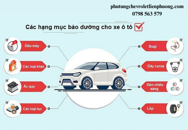 Các hạng mục thường chú ý bảo dưỡng ô tô thường xuyên  Các hạng mục thường chú ý bảo dưỡng ô tô thường xuyên