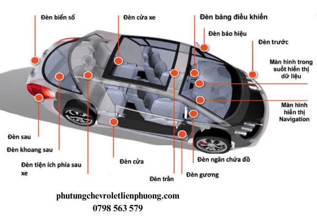 Thay thế các đèn chiếu sáng khi phát hiện hỏng hóc Thay thế các đèn chiếu sáng khi phát hiện hỏng hóc
