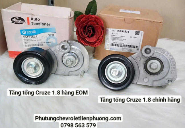 sử dụng phụ tùng thay thế thì chi phí sẽ thấp hơn sử dụng phụ tùng thay thế thì chi phí sẽ thấp hơn