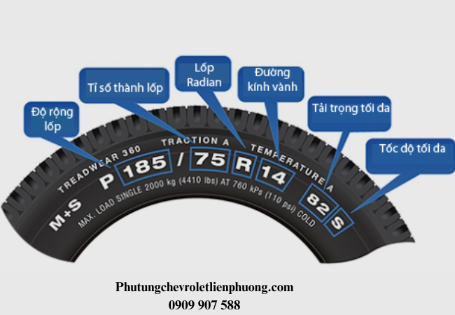 Chọn lốp phù hợp cho Chevrolet Cruze Chọn lốp phù hợp cho Chevrolet Cruze