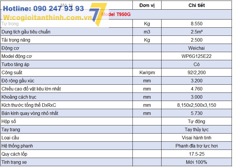 Bảng thông số kỹ thuật T950G