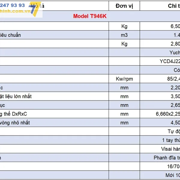 Xe Kẹp Gỗ Shanyu T946K Công Suất  85kw