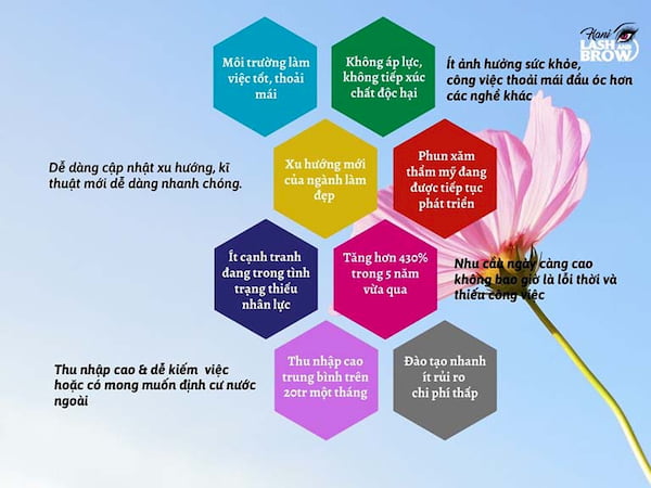 Mua SÁCH GIÁO TRÌNH PHUN XĂM THẨM MỸ TỪ AZ TỪ CON SỐ 0 BẠN SẼ NẮM VỮNG NGHỀ KHI ĐỌC XONG QUYỂN SÁCH NÀY tại Phun Xăm Jolie Nguyễn Tiki #16 Mua SÁCH GIÁO TRÌNH PHUN XĂM THẨM MỸ TỪ AZ TỪ CON SỐ 0 BẠN SẼ NẮM VỮNG NGHỀ KHI ĐỌC XONG QUYỂN SÁCH NÀY tại Phun Xăm Jolie Nguyễn Tiki