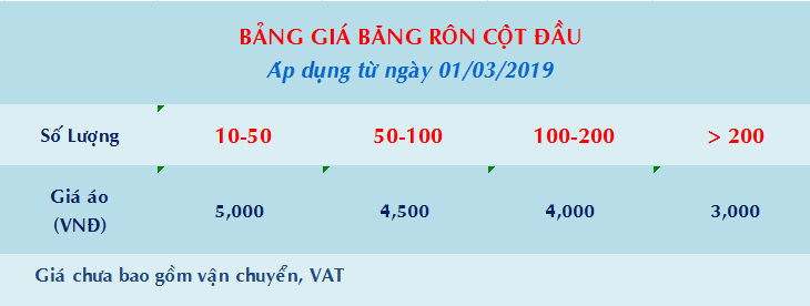 bảng giá băng rôn cột đầu Việt Nam vô địch Sản phẩm bán với số lượng tối thiểu là 10 cái nha các bạn,
