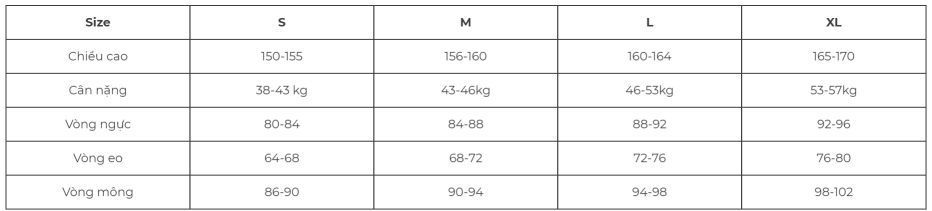 Bảng size quần áo nữ chung