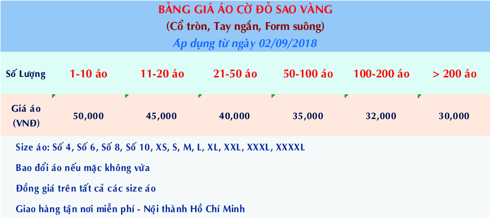 Bảng giá tại Đồng phục Song Phú