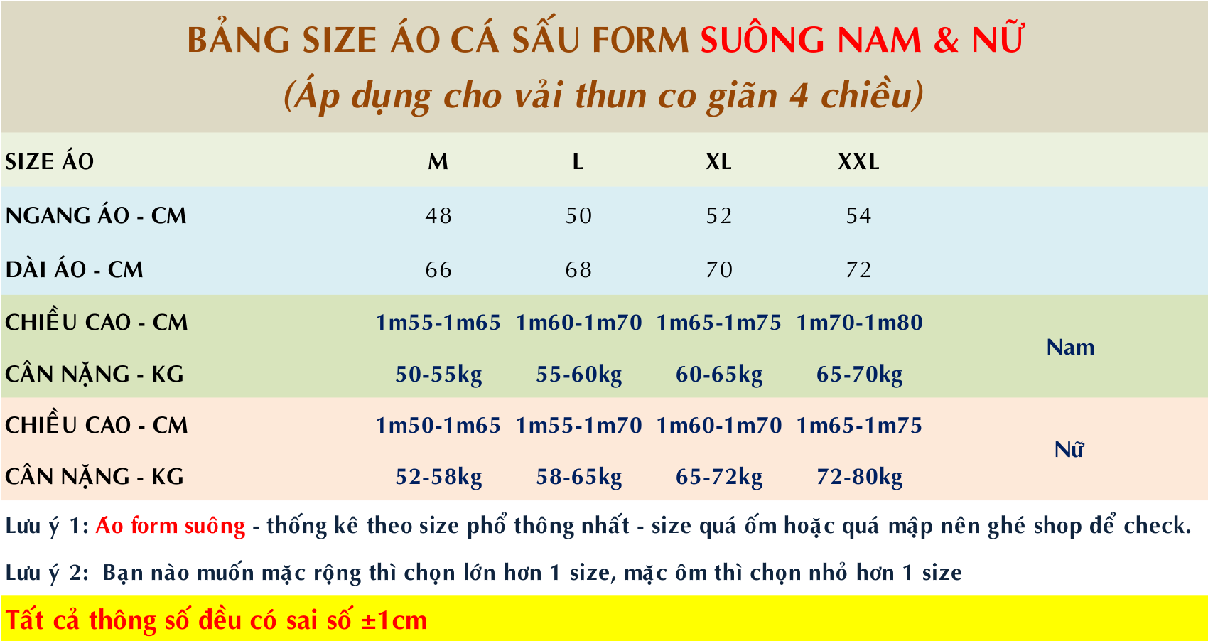 Bảng size áo thun cổ bẻ (Polo/ Lascote) cho nam nữ