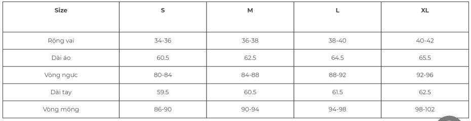 Bảng size áo nữ