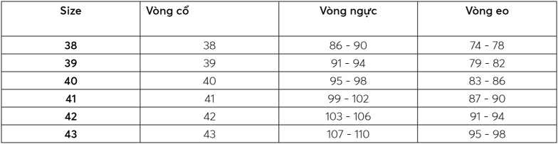 Bảng size áo sơ mi nam dáng SlimFit
