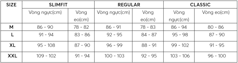 Bảng size áo thun(áo phông) Polo, T-shirt
