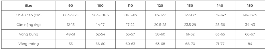 Bảng size quần áo chung của bé gái