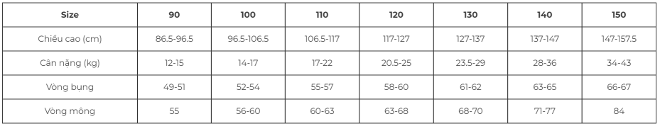 Bảng size quần áo chung của bé trai