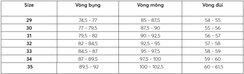 Bảng size quần âu, short, kaki dáng SlimFit