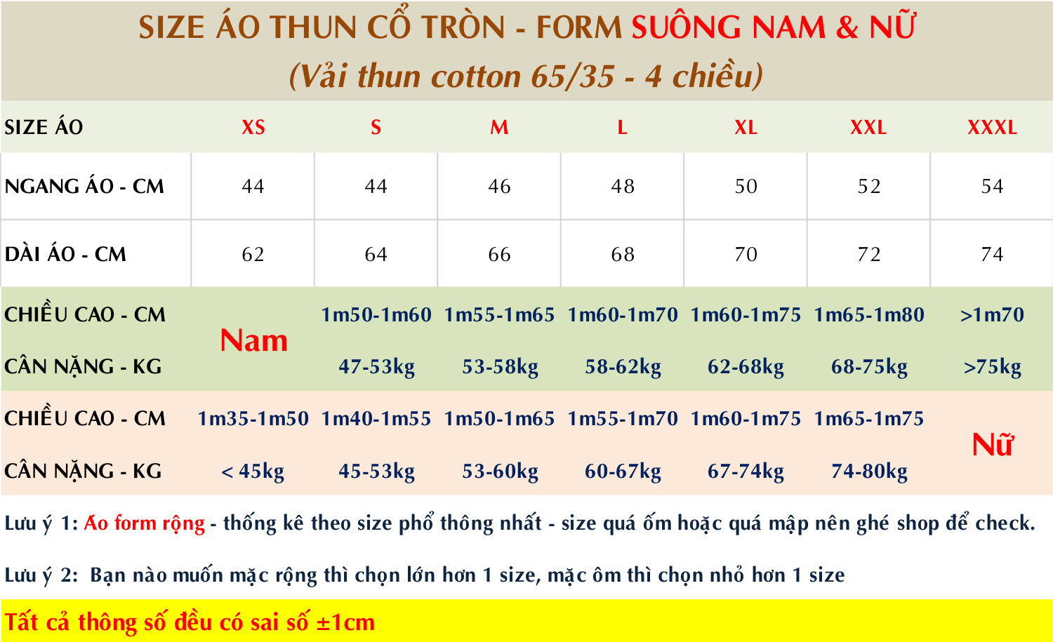 Áo thun đồng phục số lượng ít