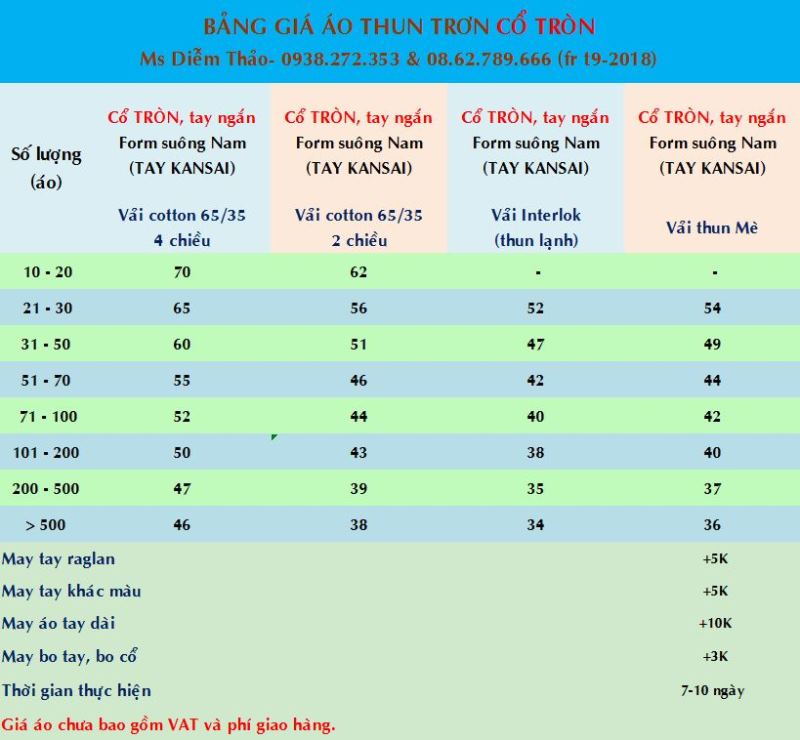 Báo giá áo thun đồng phục tại Đồng phục Song Phú