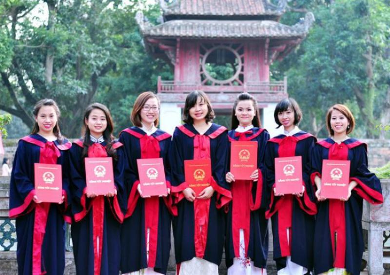 Chụp hình kỷ yếu tại văn miếu Quốc Tử Giám