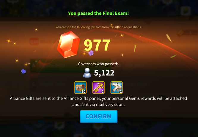 Lyceum học giả vô song cuối kỳ