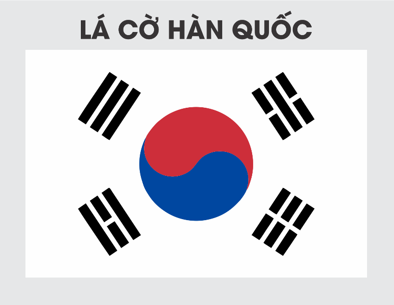 Tìm hiểu ý nghĩa lá cờ Hàn Quốc và tải file thiết kế mới nhất