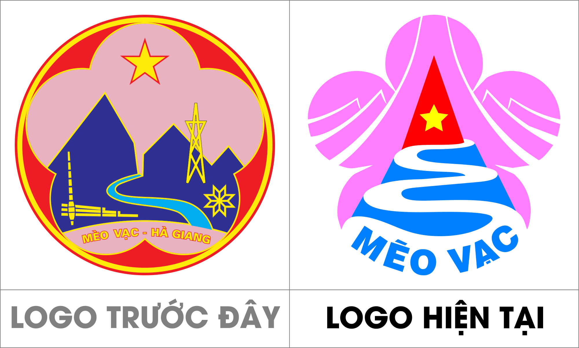 Logo huyện Mèo Vạc Trước đây