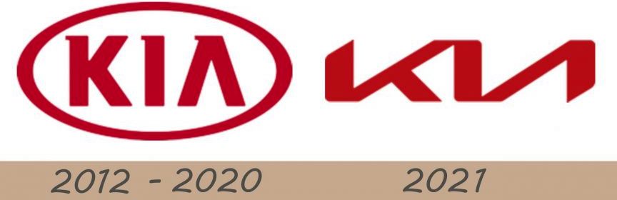 Mẫu logo KIA mới có ý nghĩa gì đặc biệt?