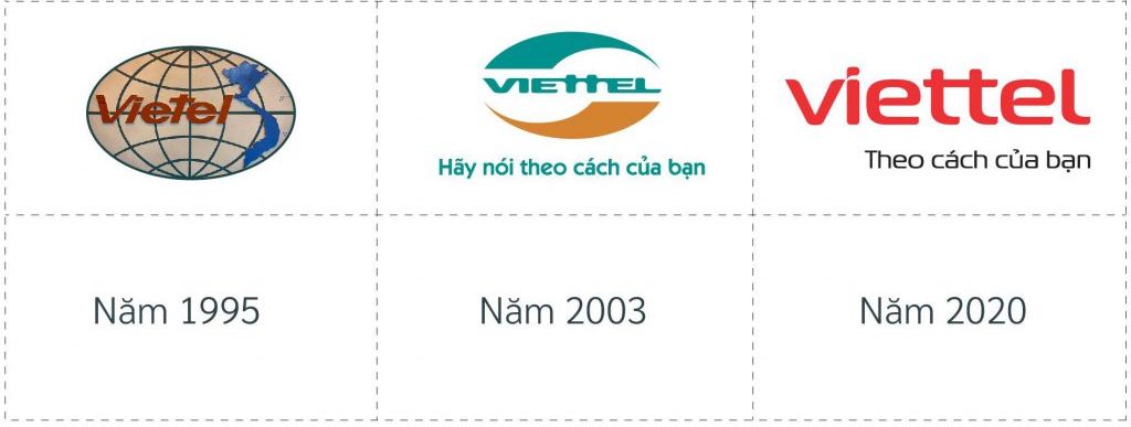 Ý nghĩa logo Viettel mới nhất 2022 có gì đặc biệt?