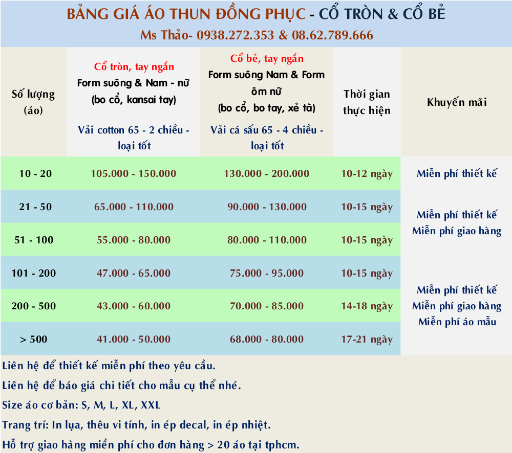 Bảng giá áo thun đồng phục công nhân giá rẻ