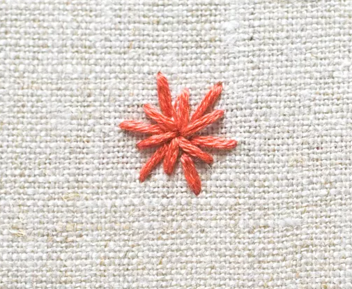 Mũi thêu Straight stitch