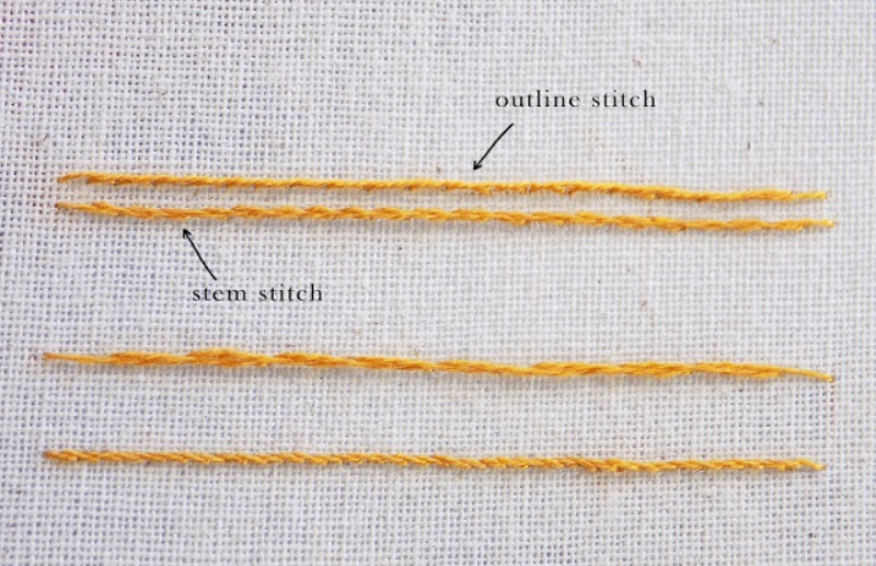 So sánh mũi thêu lướt vặn và mũi thêu outline stitch