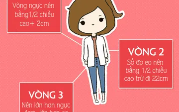 Cách chọn size áo theo cân nặng dễ nhất