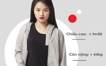Size s là gì?Size s và size M cái nào lớn hơn?