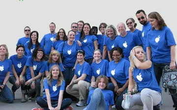 Những yếu tố quyết định đến bảng giá áo thun đồng phục