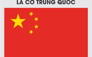 Tìm hiểu ý nghĩa lá cờ Trung Quốc và tải file thiết kế mới nhất