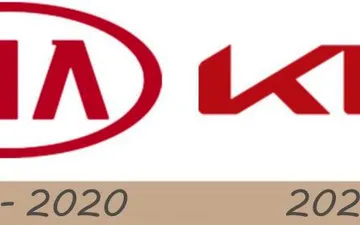 Mẫu logo KIA mới có ý nghĩa gì đặc biệt?